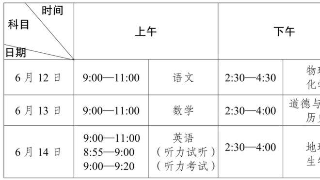 阿德巴约：很多队认为巴特勒不会投三分 竭尽全力把他挡在禁区外